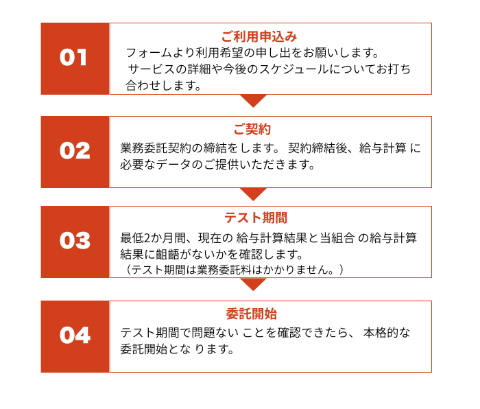 イメージ画像